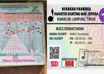 Pramuka Kekinian, Kwarran Way Jepara Gelar LT 2 Dengan QR Code