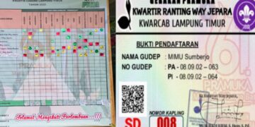 Pramuka Kekinian, Kwarran Way Jepara Gelar LT 2 Dengan QR Code