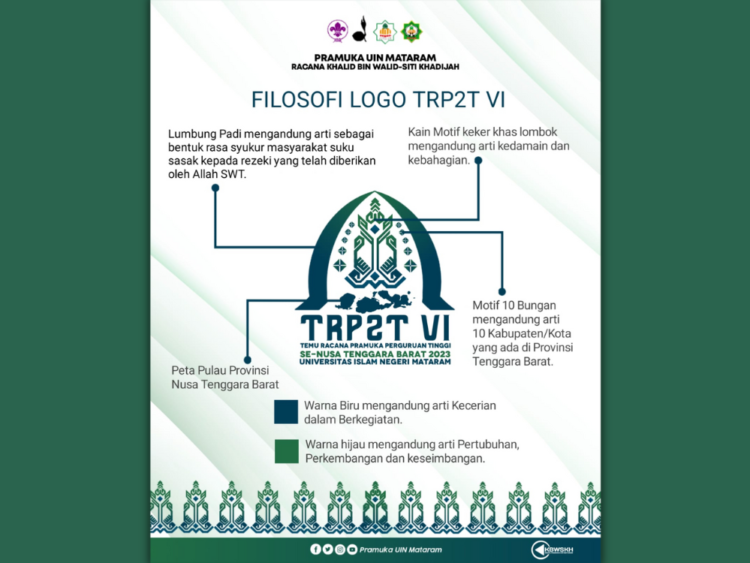Inilah Filosofi Logo TRP2T VI Se-NTB Tahun 2023, Pramuka UIN Mataram Jadi Tuan Rumah