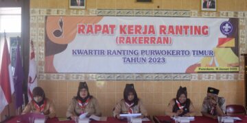 Kwarran Purwokerto Timur Gelar Rakerran
