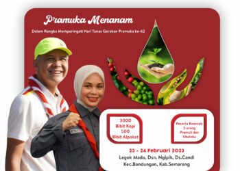 Pramuka Menanam – Aksi Pramuka Peduli Lingkungan Hidup