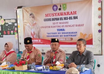 Perdana Gelar Mugus SDIT Madani Indragiri