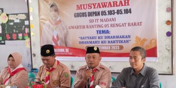 Perdana Gelar Mugus SDIT Madani Indragiri