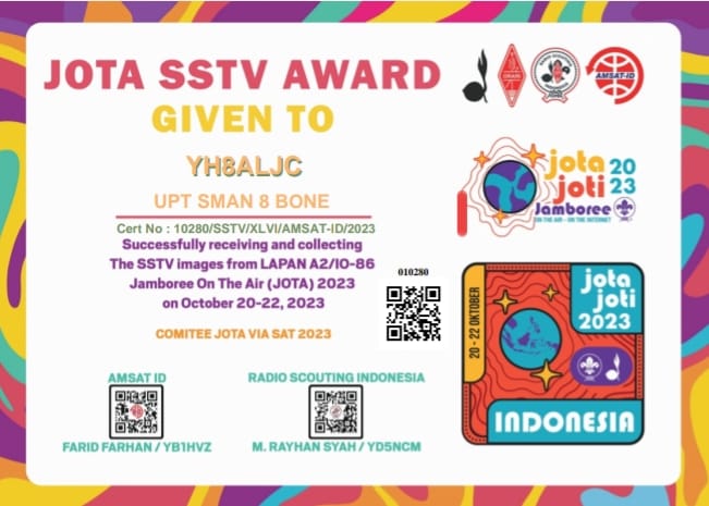 Berhasil Komunikasi Satelit, Peserta Jota Joti UPT SMAN 8 Bone Raih Jota SSTV Award dari LAPAN