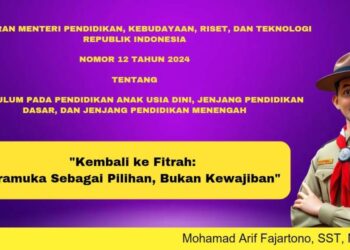 Kembali ke Fitrah: Pramuka Sebagai Pilihan, Bukan Kewajiban